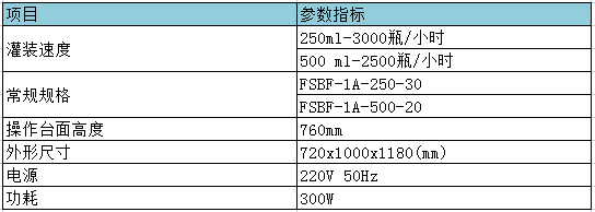 實(shí)驗(yàn)動(dòng)物飲水瓶自動(dòng)灌裝機(jī)參數(shù)表.png